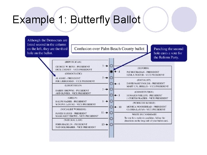 Political Science Scope and Methods Observation Measurement and