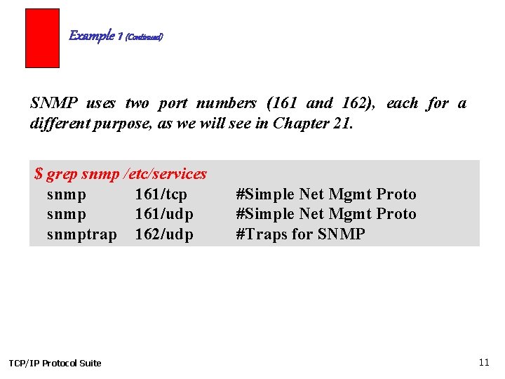 Example 1 (Continued) SNMP uses two port numbers (161 and 162), each for a