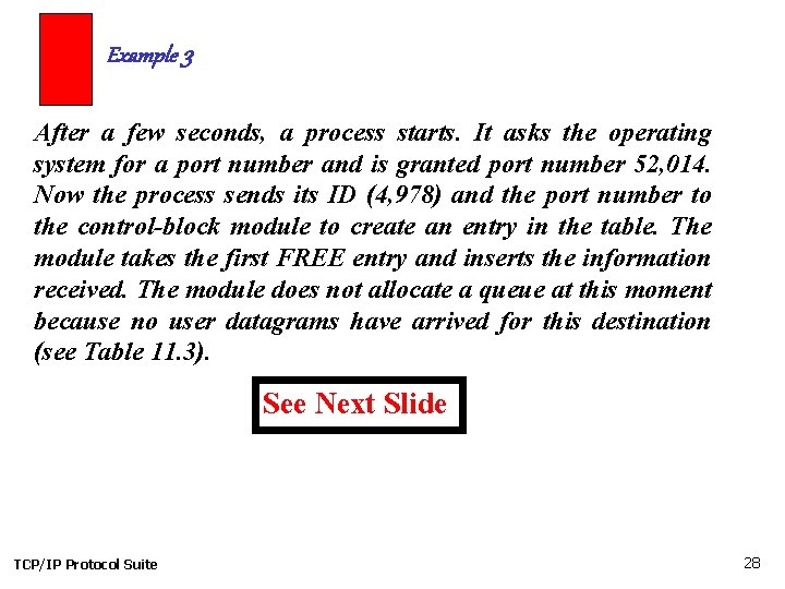 Example 3 After a few seconds, a process starts. It asks the operating system