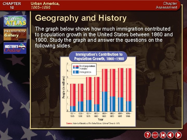 Geography and History The graph below shows how much immigration contributed to population growth