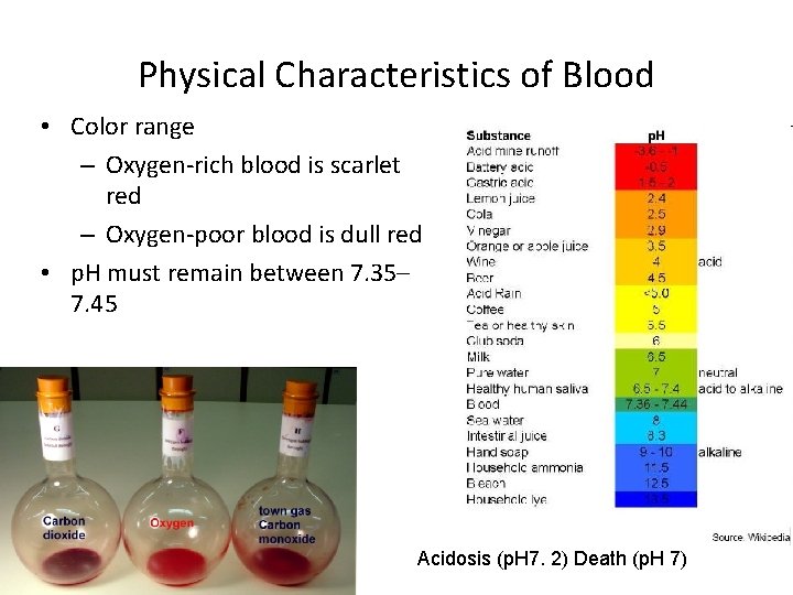 Physical Characteristics of Blood • Color range – Oxygen-rich blood is scarlet red –