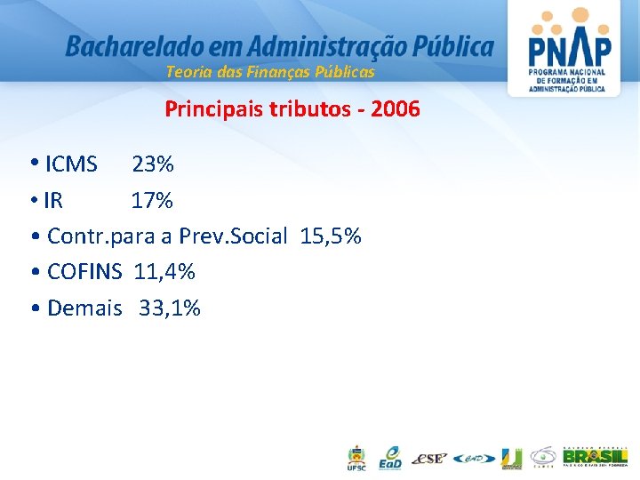 Teoria das Finanças Públicas Principais tributos - 2006 • ICMS 23% • IR 17%