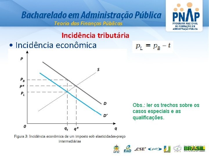 Teoria das Finanças Públicas Incidência tributária • Incidência econômica Obs. : ler os trechos