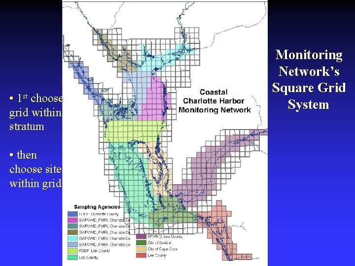  • 1 st choose grid within stratum • then choose site within grid