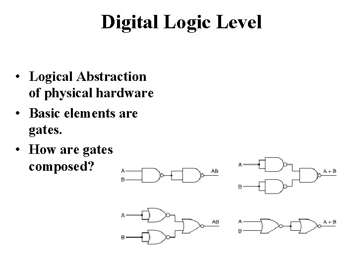 Digital Logic Level • Logical Abstraction of physical hardware • Basic elements are gates.