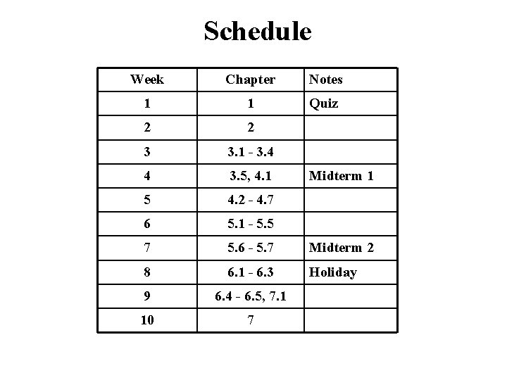 Schedule Week Chapter Notes 1 1 Quiz 2 2 3 3. 1 - 3.