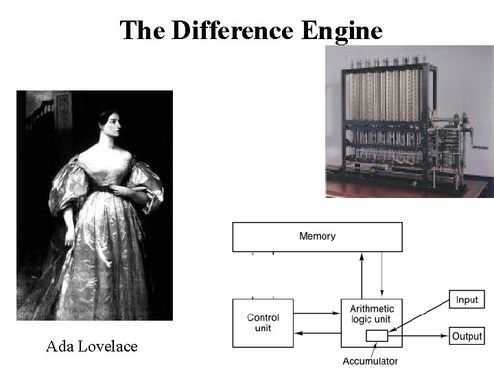 The Difference Engine Ada Lovelace 