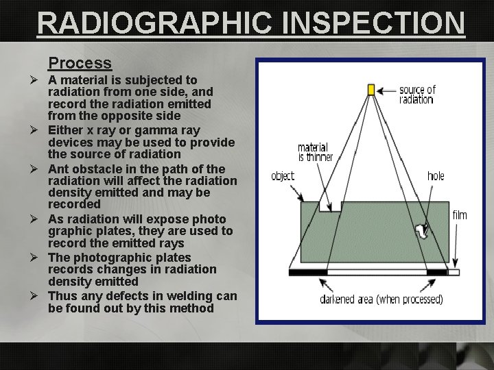 RADIOGRAPHIC INSPECTION Process Ø A material is subjected to radiation from one side, and