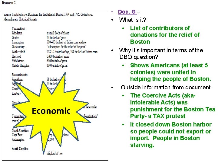 Economic • Doc. G – • What is it? • List of contributors of