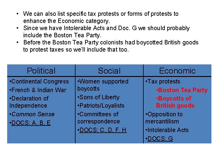  • We can also list specific tax protests or forms of protests to