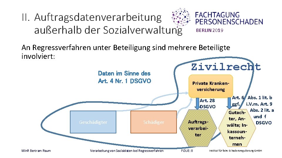 II. Auftragsdatenverarbeitung außerhalb der Sozialverwaltung BERLIN 2019 An Regressverfahren unter Beteiligung sind mehrere Beteiligte