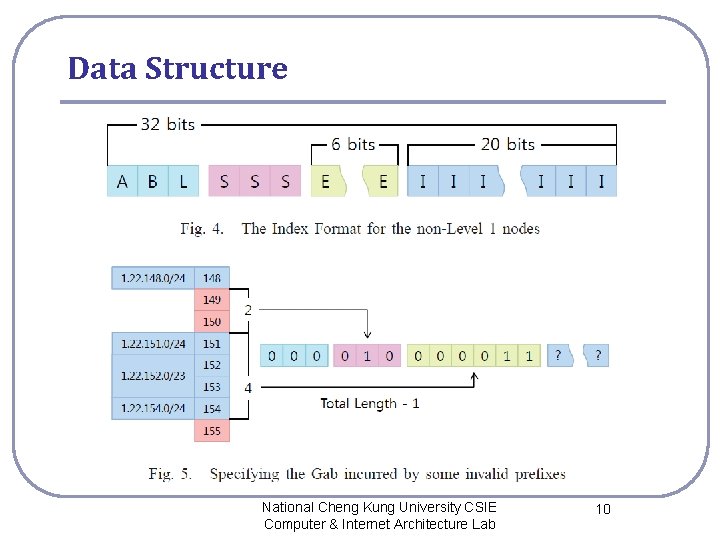 Data Structure National Cheng Kung University CSIE Computer & Internet Architecture Lab 10 Data Structure National Cheng Kung University CSIE Computer & Internet Architecture Lab 10
