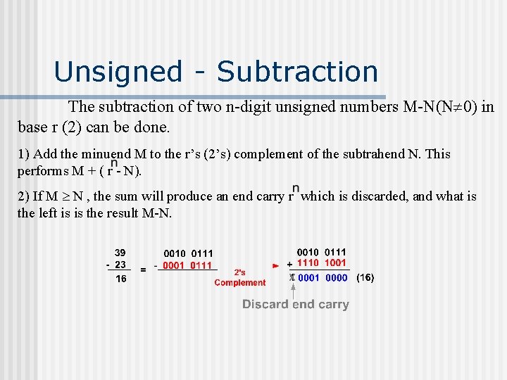 Unsigned - Subtraction The subtraction of two n-digit unsigned numbers M-N(N 0) in base