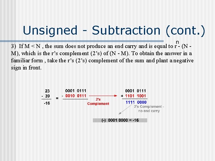 Unsigned - Subtraction (cont. ) 3) If M < N , the sum does