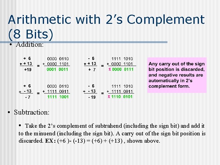 Arithmetic with 2’s Complement (8 Bits) • Addition: • Subtraction: • Take the 2’s