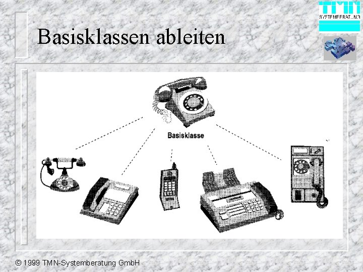 Basisklassen ableiten © 1999 TMN-Systemberatung Gmb. H 