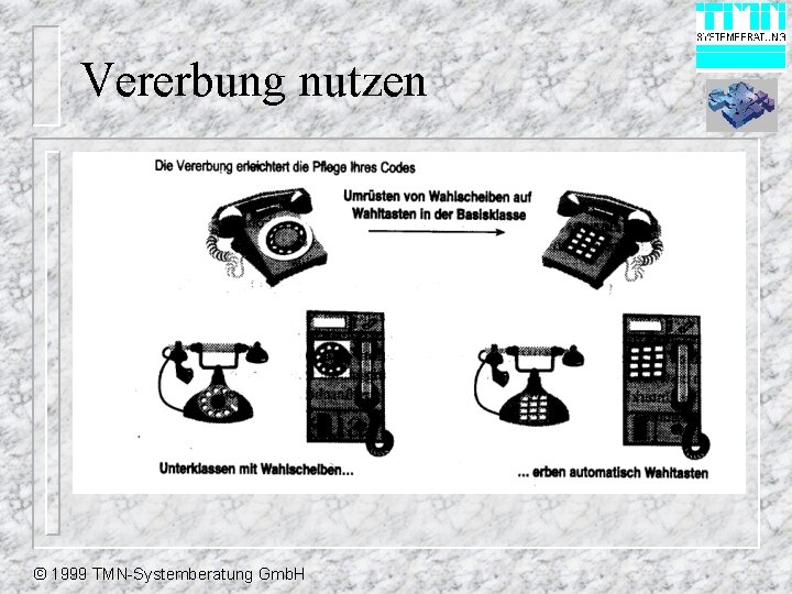 Vererbung nutzen © 1999 TMN-Systemberatung Gmb. H 