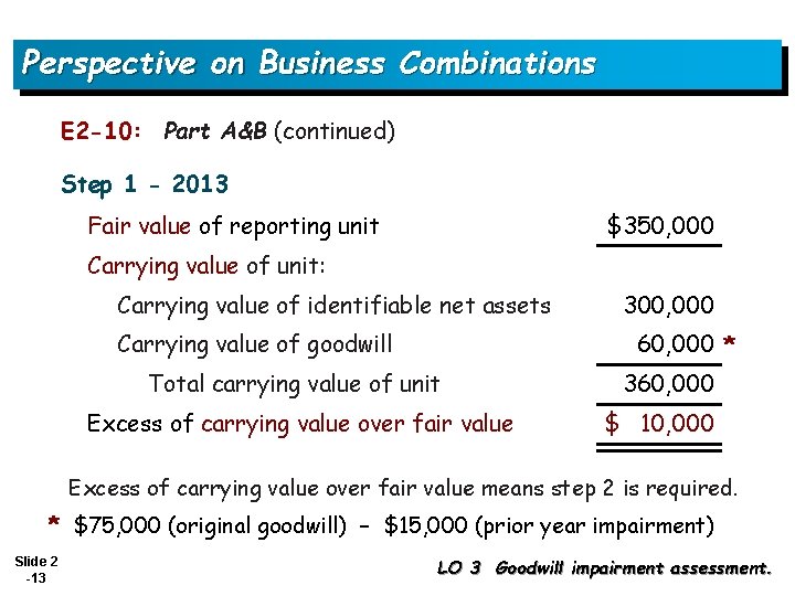 Perspective on Business Combinations E 2 -10: Part A&B (continued) Step 1 - 2013