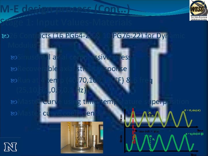 M-E design process (Cont. . ) Stage 1: Input Values-Materials 26 Contracts (16 PG