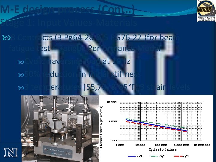 M-E design process (Cont. . ) Stage 1: Input Values-Materials 8 Contracts (3 Pg