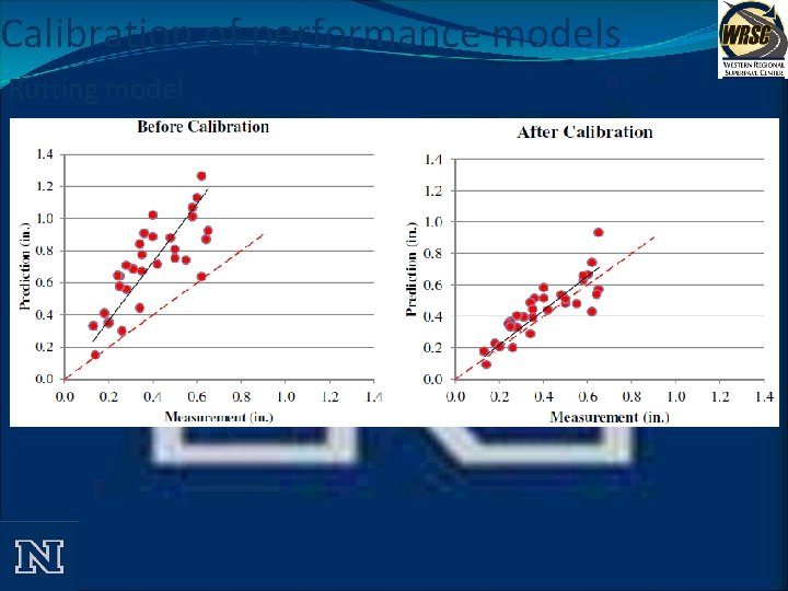 Calibration of performance models Rutting model 