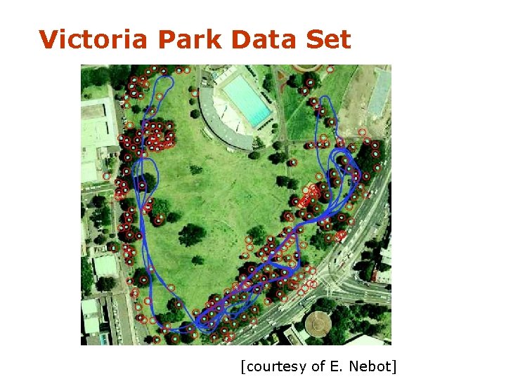 Victoria Park Data Set [courtesy of E. Nebot] 