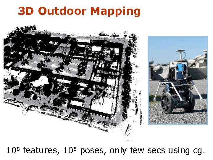 3 D Outdoor Mapping 108 features, 105 poses, only few secs using cg. 