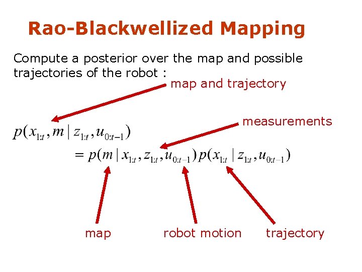 Rao-Blackwellized Mapping Compute a posterior over the map and possible trajectories of the robot