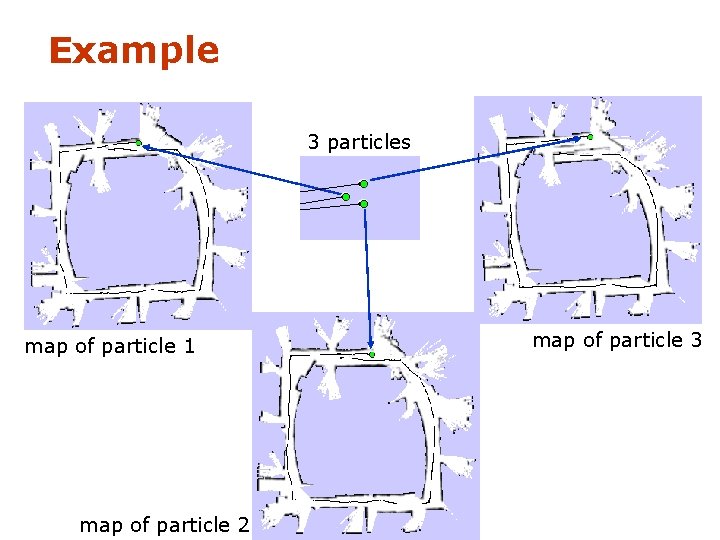 Example 3 particles map of particle 1 map of particle 2 map of particle