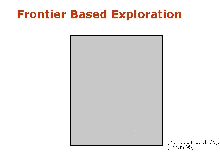 Frontier Based Exploration [Yamauchi et al. 96], [Thrun 98] 