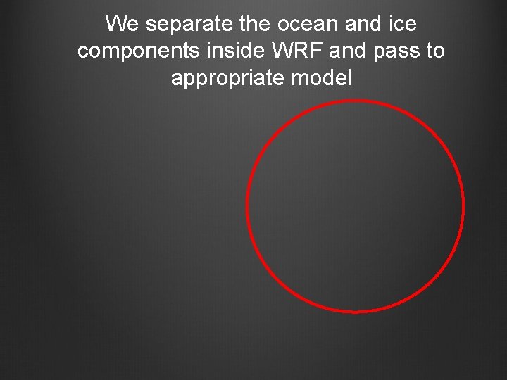 We separate the ocean and ice components inside WRF and pass to appropriate model