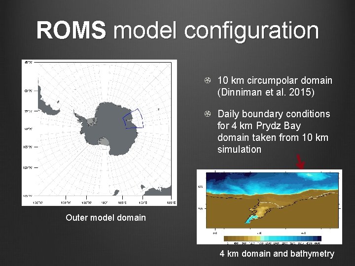 ROMS model configuration 10 km circumpolar domain (Dinniman et al. 2015) Daily boundary conditions