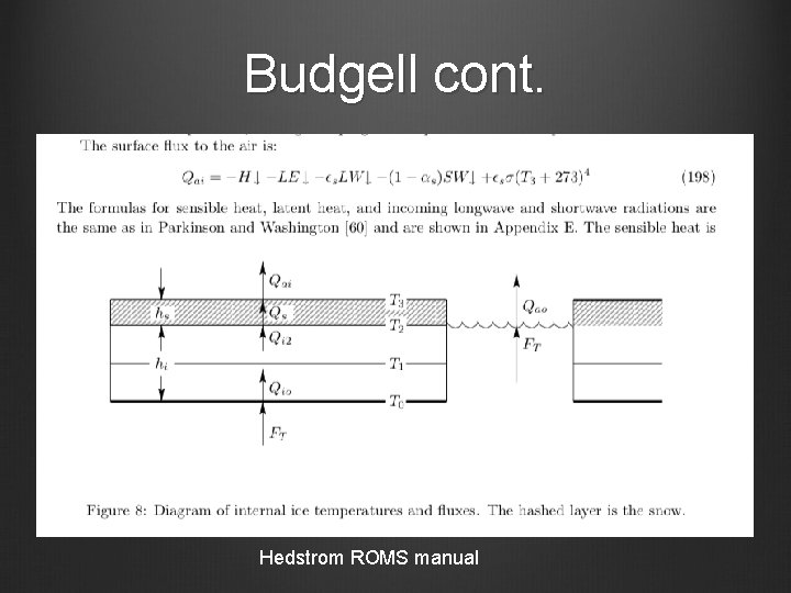 Budgell cont. Hedstrom ROMS manual 