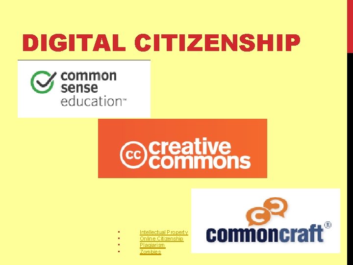 DIGITAL CITIZENSHIP • • Intellectual Property Online Citizenship Plagiarism Zombies 