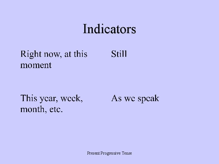 Indicators Present Progressive Tense 