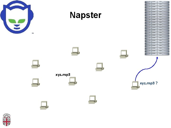 Napster xyz. mp 3 ? 