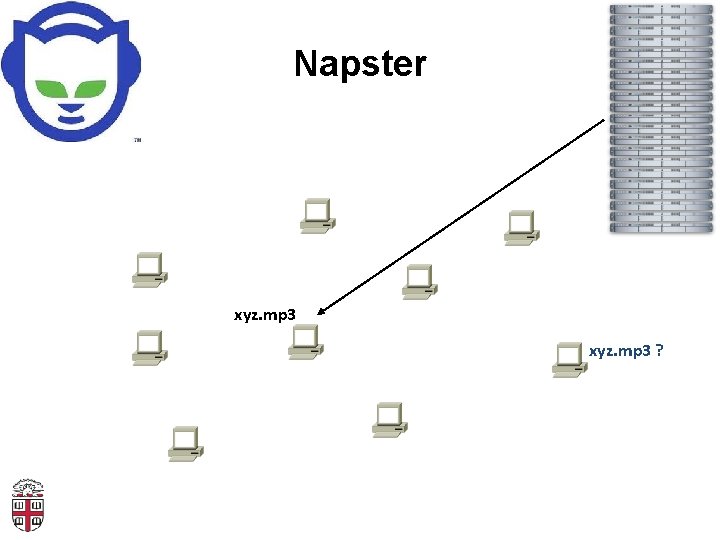 Napster xyz. mp 3 ? 