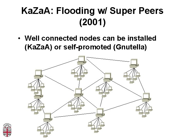 Ka. Za. A: Flooding w/ Super Peers (2001) • Well connected nodes can be