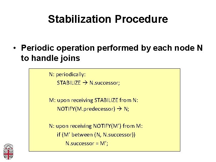 Stabilization Procedure • Periodic operation performed by each node N to handle joins N: