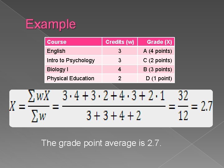 Example Course Credits (w) Grade (X) English 3 A (4 points) Intro to Psychology