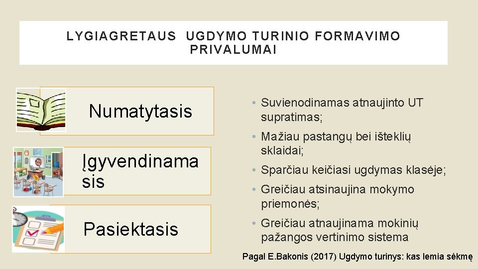 LYGIAGRETAUS UGDYMO TURINIO FORMAVIMO PRIVALUMAI Numatytasis Įgyvendinama sis Pasiektasis • Suvienodinamas atnaujinto UT supratimas;