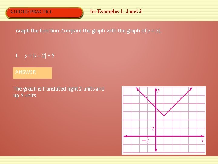 GUIDED PRACTICE for Examples 1, 2 and 3 Graph the function. Compare the graph