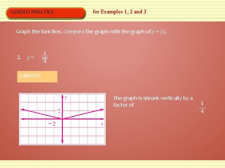 GUIDED PRACTICE for Examples 1, 2 and 3 Graph the function. Compare the graph