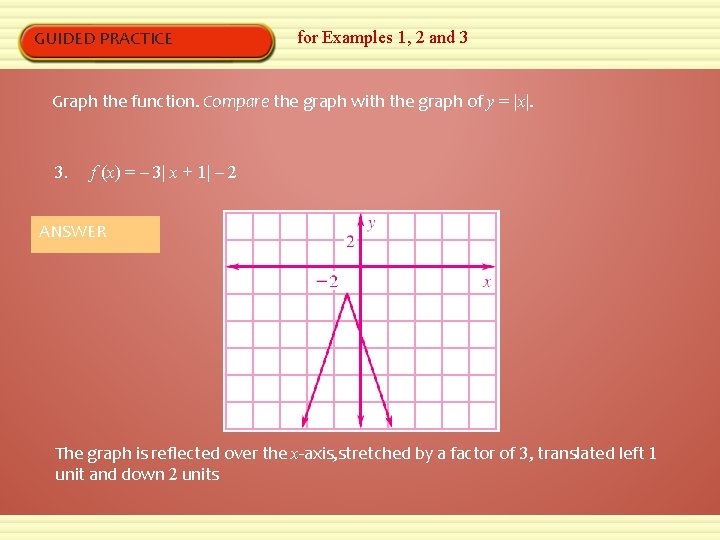GUIDED PRACTICE for Examples 1, 2 and 3 Graph the function. Compare the graph