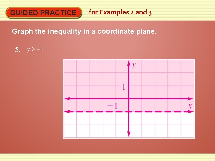 GUIDED PRACTICE for Examples 2 and 3 Graph the inequality in a coordinate plane.