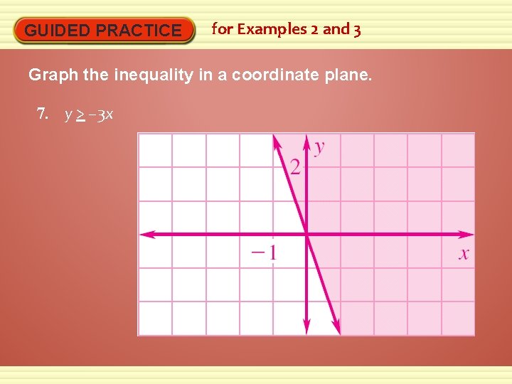 GUIDED PRACTICE for Examples 2 and 3 Graph the inequality in a coordinate plane.