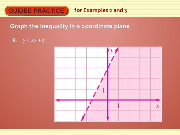 GUIDED PRACTICE for Examples 2 and 3 Graph the inequality in a coordinate plane.