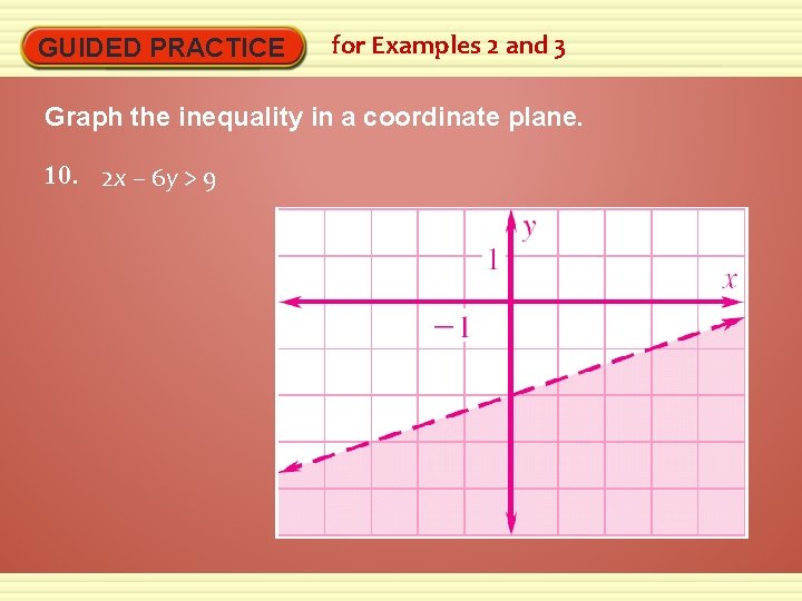 GUIDED PRACTICE for Examples 2 and 3 Graph the inequality in a coordinate plane.