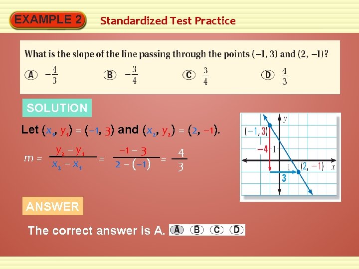 EXAMPLE 2 Standardized Test Practice SOLUTION Let (x 1, y 1) = (– 1,