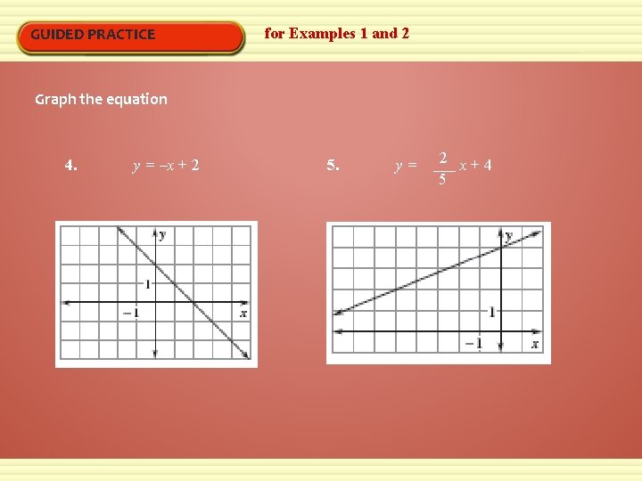 GUIDED PRACTICE for Examples 1 and 2 Graph the equation 4. y = –x